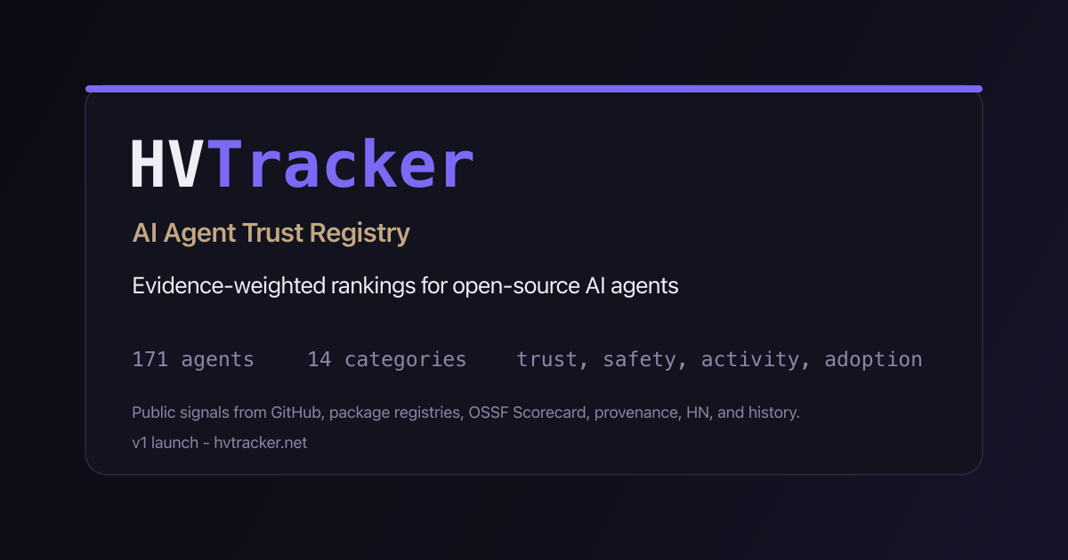 hvtracker.net image
